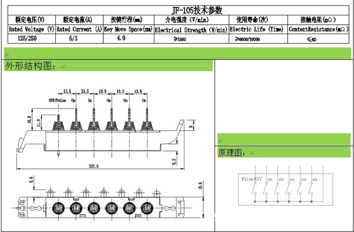 剖析搅拌机琴键开关市场 以宁波靖峰机械配件厂为例的产业链观察